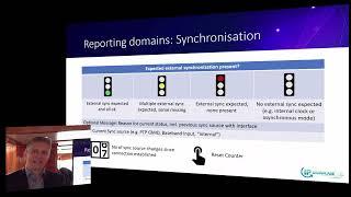 IBC24 IP Showcase | IP Monitoring Based on NMOS Open Specifications, Stefan, SRF