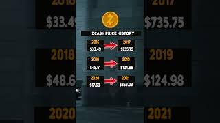 ZCASH Always Recovers / ZEC 2016 - 2024 Price History / Crypto News Today #shorts #ZEC #ZCASH