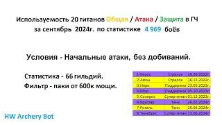 Хроники Хаоса. Мобильная. #1128. Используемость титанов в Глобальном Чемпионате (сентябрь 2024г.)