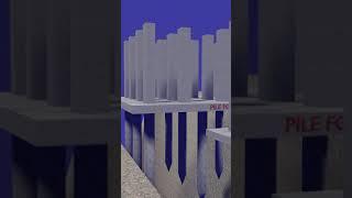 Types of footings #shorts #typesoffootings #footingtypes #animationvideo #construction #short #civil