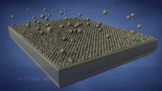 Solar Cell Manufacturing with Heterojunction Technology