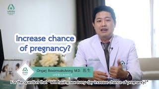 Nakornthon Fertility Center - EP.2  To increases the chance of pregnancy | Nakorthon Hospital