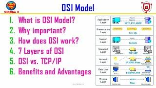 CS3591|EC3401 OSI Layer. Networks and Security| Computer Networks. #ec3401 #cs3591