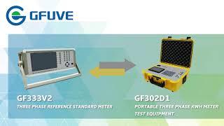 ISO17025 laboratory 0.01% High precision three phase reference meter & three phase power source