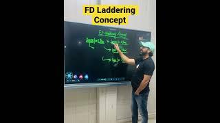 FD laddering Concept #finance #viral #shorts #shortsvideo #learning #share #earning #sharemarket