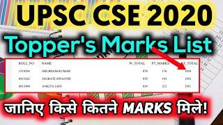 UPSC Topper 2020 Rank-1 Marksheet 2020 | Toppers Marks UPSC 2020 | UPSC Prelims 2021