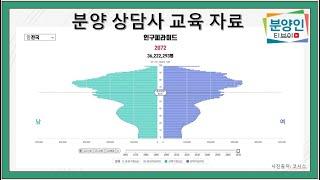 부동산 분양상담사 브리핑 교육에 대한 통계 자료 제공 사이트 알려드립니다(분양상담사 교육 EP.04)