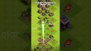Power of equipment  ll Clash of clans ll #shorts #clashofclans #coc