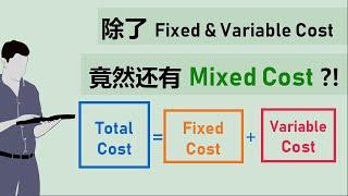 【管理会计】 第三课 | 怎么算Cost? — High Low Method