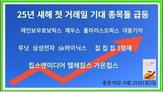 25년 첫 거래일 급등 종목들 더 갈 수 있을까 칩스앤미디어 텔레칩스 가온칩스 레인보우로보틱스 폴라리스오피스 에스피지 다음주 코스피지수 상단하단2350~2450