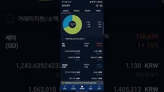 코인 투자 시작 목표는 10배