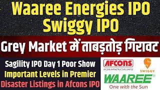 Waaree Energies IPO Premier Energies at Important Levels | Swiggy IPO Latest GMP Crash