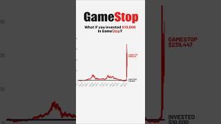 게임스탑에 $10,000 투자했다면? #stockmarket  #gamestop  #gme