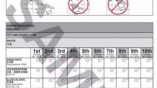 Explained: How does ranked choice voting work?