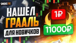 Трейдинг ОБУЧЕНИЕ ДЛЯ НОВИЧКОВ! Живая трейдинг сессия! Трейдинг обучение | Трейдинг