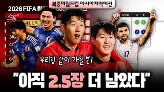 ‘중국 탈락’ 북중미 월드컵 본선행 티켓, 남은 자리 이렇게 결정된다 [아시아 지역예선 증간결산]