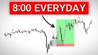 Full week Trading My 1 Minute Strategy! (All winning setups)