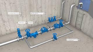 CSA XLC 360 460 MCP level control valve