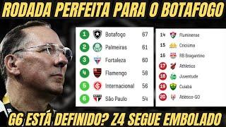 RODADA É PERFEITA PARA O BOTAFOGO | GLORIOSO AMPLIA VANTAGEM PARA PALMEIRAS | Z4 EMBOLADO