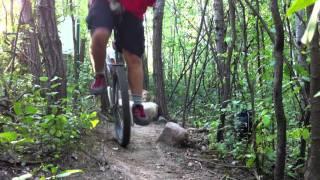 Unicycle in Theo: Part 2