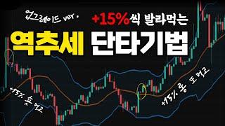 15%씩 발라먹는 역추세  단타기법 끝판왕 (RSI 볼린저밴드 활용 업그레이드 ver.)