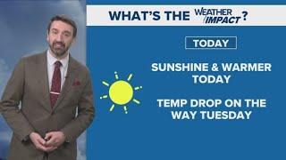 Sunshine and warmer temps: Cleveland weather forecast for March 10, 2025