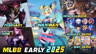 WANWAN LIMITED SUMMER | SCHEDULE HERO & SKINS REVAMP | NEW JANUARY SKINS - Mobile Legends #whatsnext