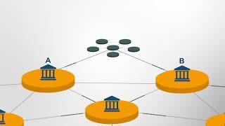 XinFin.io Hybrid Blockchain and XDC Protocol for Global Trade and Finance