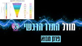 מודל התדרים - מבוא