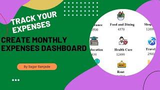 Monthly Expenses Dashboard in Excel | Automated Expenses Tracker Software in Excel | Excel Dashboard