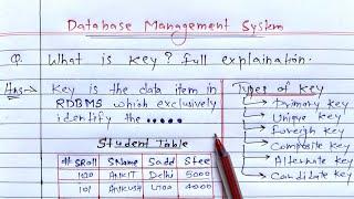 What is key? full Explanation | DBMS |Primary, Foreign, Unique, Composite, Alternate & Condidate Key