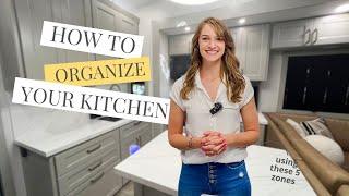 ‍ How to Organize Your Kitchen for Maximum Efficiency | Kitchen Organization Tips ️