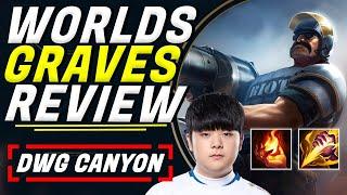 HOW DWG Canyon SMURFS IN WORLDS ON GRAVES | Worlds 2020 Review | League of Legends