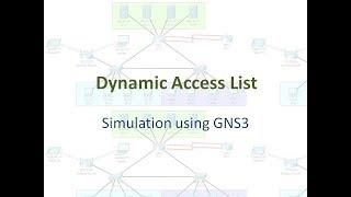 Dynamic Access List