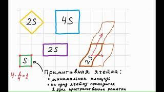 1.2 Элементарные ячейки