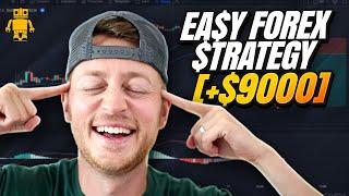 Easy Forex Strategy using Two FREE Indicators