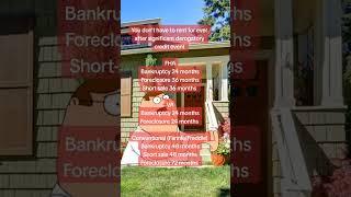 Navigating post-foreclosure and or BK wait time like a pro #bankruptcy #foreclosure #mortgage