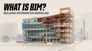 Know What is BIM (Building Information Modeling)?  | BIM series