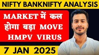 NIFTY PREDICTION FOR TOMORROW & BANKNIFTY ANALYSIS FOR 7 JANUARY  2024 | MARKET ANALYSIS  TOMORROW