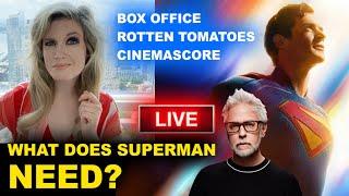 Superman Box Office Tracking & Projections - Opening Weekend? Rotten Tomatoes Score? - James Gunn DC