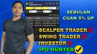 Dalam dunia Saham di tahun 2023 ? no trading no swing no invest ?!! ipo Hunter Yes