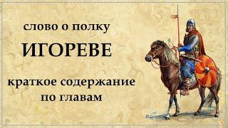 Слово о полку Игореве краткое содержание по частям | Слово о полку Ігоревім