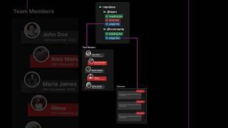 Next.js 15 Parallel Routing ( Advance Routing ) #webdevelopment #frontendtechnologies #nextjs