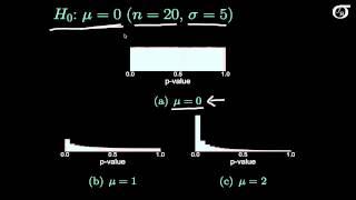 What is a p-value?  (Updated and extended version)