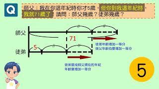 年齡問題 圖解高年級【高手密室-圖解十堂課】