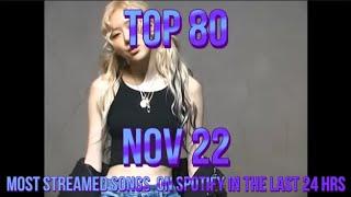 TOP 80 MOST STREAMED SONGS ON SPOTIFY IN THE LAST 24 HRS NOV 22