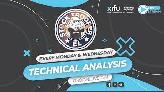 Technical Analysis Review Session with EL Stock Trooper, 15 Jan 2025, 8:30pm