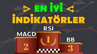 En İyi İndikatörler: RSI, MACD ve BB Birleştirilmiş Anlatım...