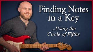 Musical Keys & The Circle of Fifths