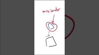 msg.sender и tx.origin #shorts #solidity #cryptocurrency #криптовалюта #блокчейн #development